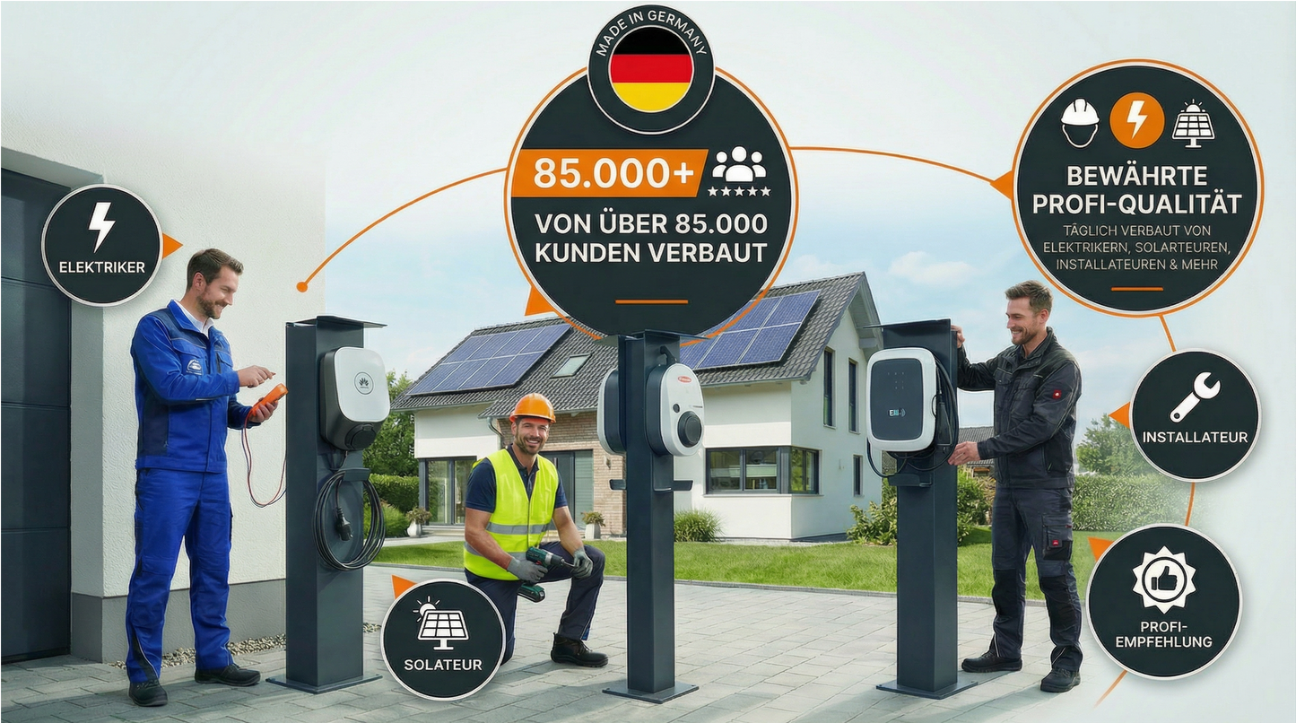 Stazione di ricarica adatta per ELLI (VW) Audi, Skoda Wallbox con tetto | Stare in piedi | Stare in piedi | stele