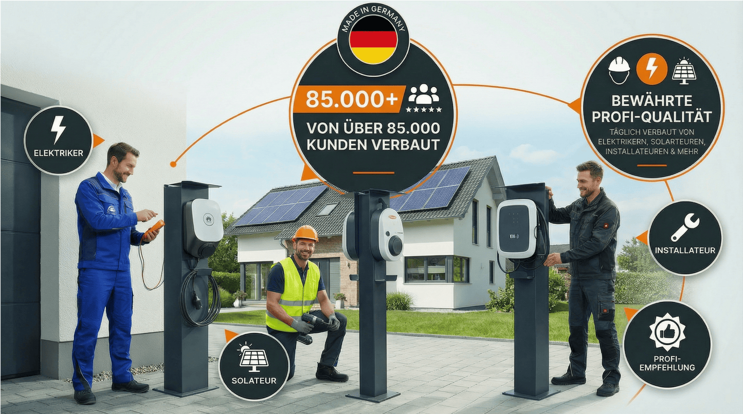 Colonna di ricarica adatta per SMA EV Charger Wallbox con tetto | Stare in piedi | Stare in piedi | Stele | base